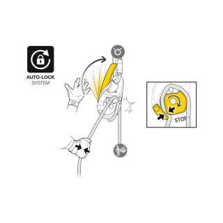 PETZL I’D EVAC, ARISTARUN
