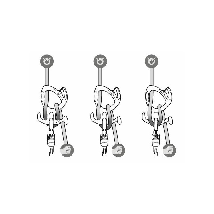 PETZL DESCENSOR PIRANA GUIDE, ARISTARUN
