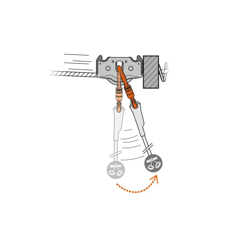 PETZL POLEA TRAC GUIDE LT, ARISTARUN