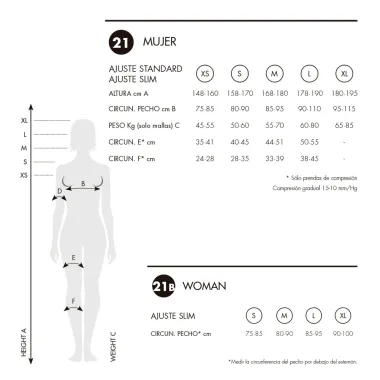 LURBEL TIFÓN PRO GUIA DE TALLAS MALLA CORTA TÉCNICA MUJER, ARISTARUN