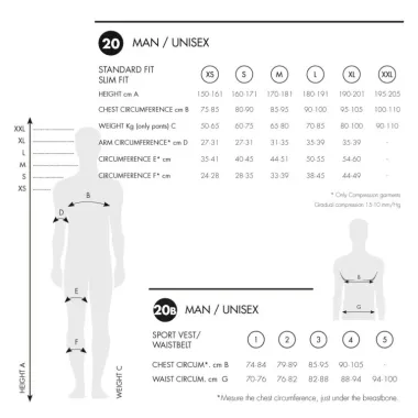 LURBEL GUIA DE TALLAS CAMISETA TÉCNICA  HALO GOLF GREEN