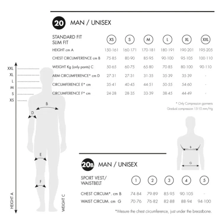 LURBEL GUIA DE TALLAS CAMISETA TÉCNICA  HALO GOLF GREEN