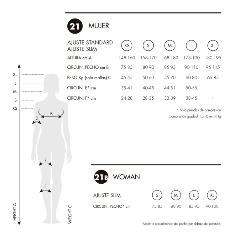 LURBEL GUIA TALLAS VENUS TOP, ARISTRAUN