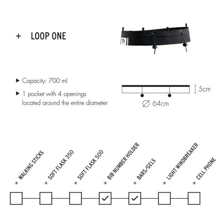 LURBEL GUIA DE TALLAS LOOP ONE ROJO, ARISTARUN LURBEL GUIA DE TALLAS LOOP ONE ROJO, ARISTARUN