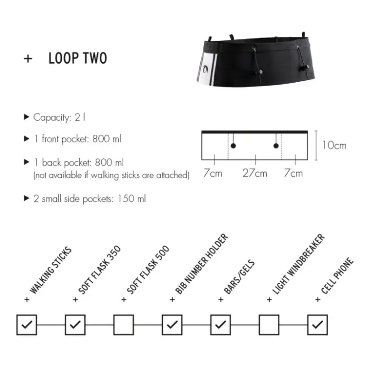 LURBEL LOOP TWO NEGRO, ARISTARUN