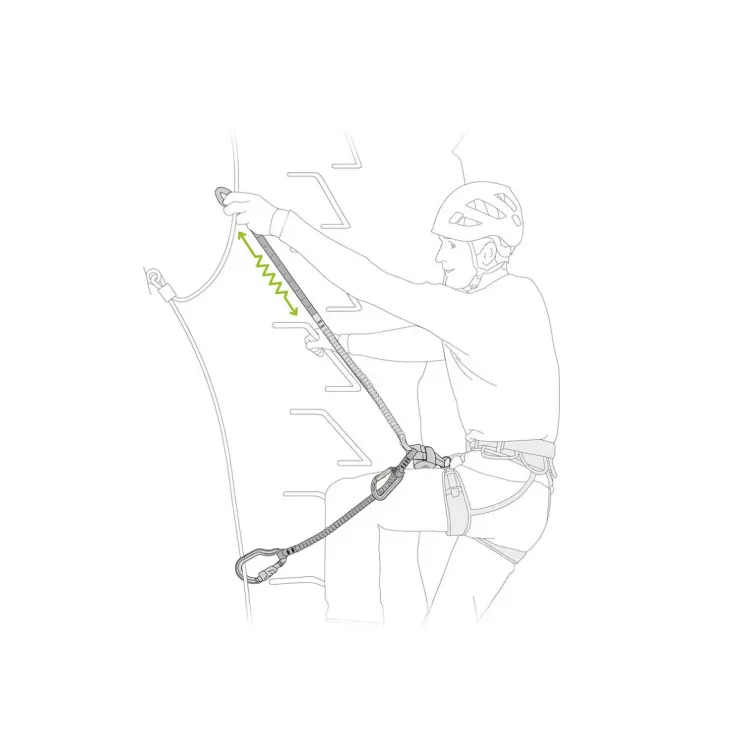 PETZL SET VIA FERRATA SCORPIO VERTIGO VISTA VISTA USO,ARISTARUN