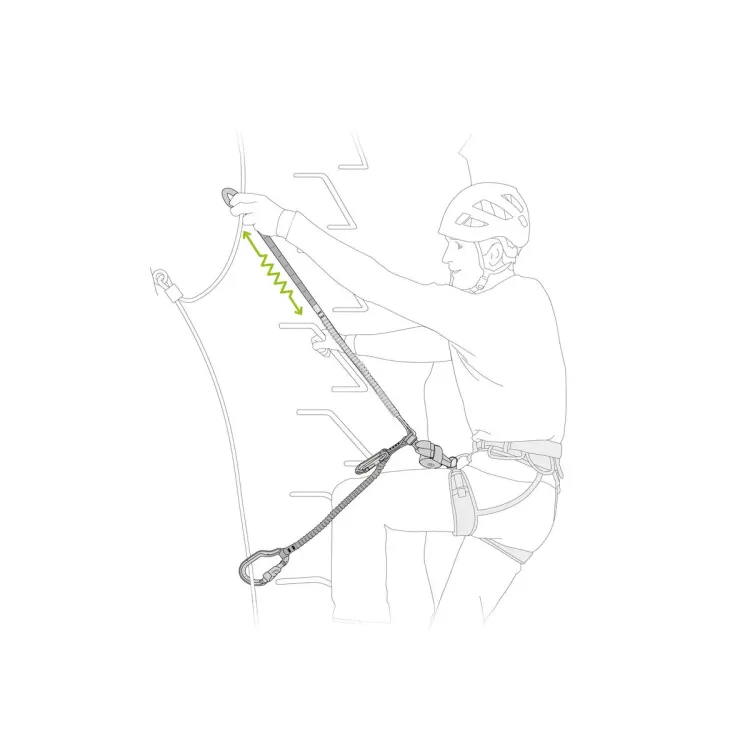 PETZL SCORPIO SW SET VÍA FERRATA VISTA USO,ARISTARUN