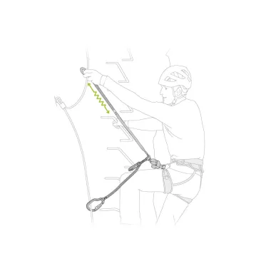PETZL SCORPIO SW SET VÍA FERRATA VISTA USO,ARISTARUN