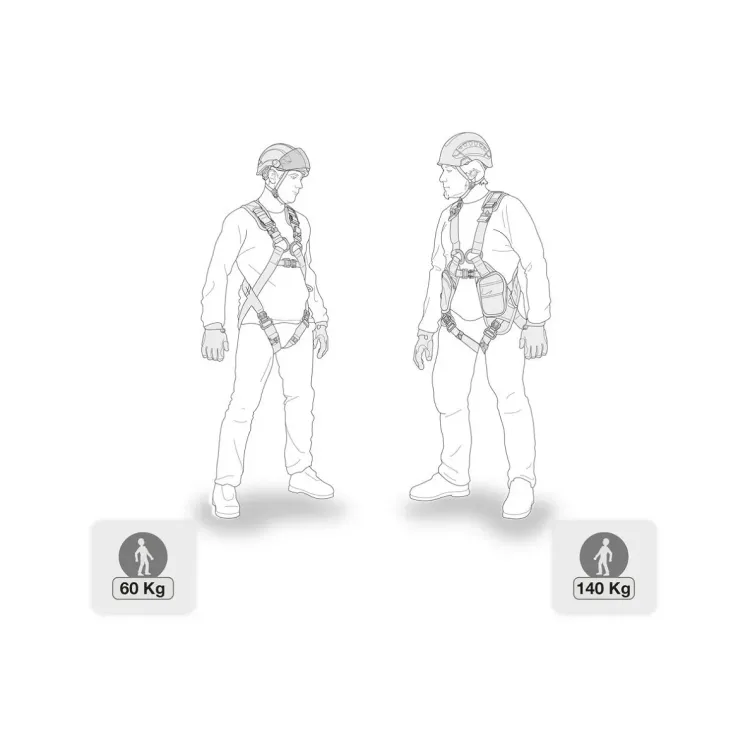 PETZL ABSORBICA-Y MGO 150 VISTA PESO, ARISTARUN