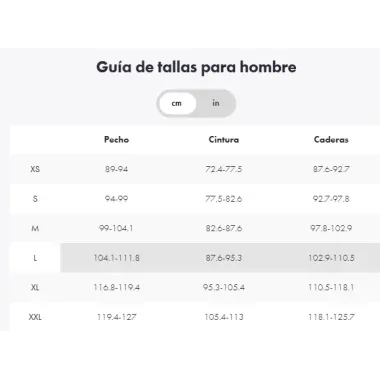GUÍA DE TALLAS HOKA