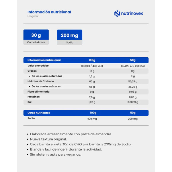 NUTRINOVEX LONGOBAR INFORMACIÓN NUTRICIONAL NUTRINOVEX LONGOBAR INFORMACIÓN NUTRICIONAL