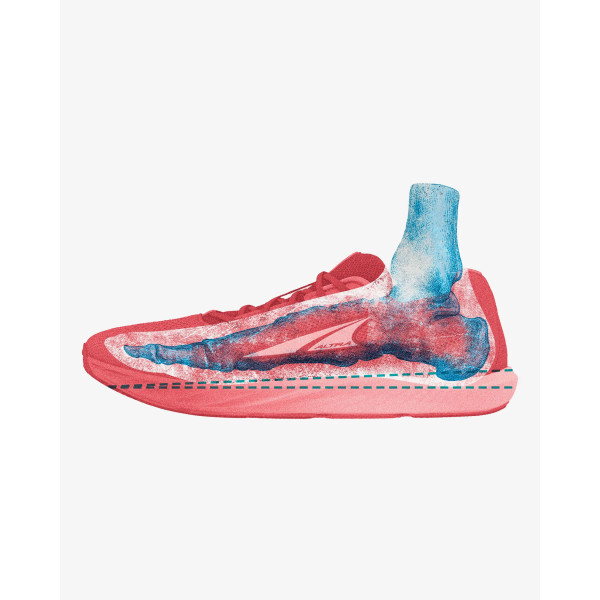 ALTRA LONE PEAK 9+ BLUE LIME MUJER INTERIOR2, ARISTARUN