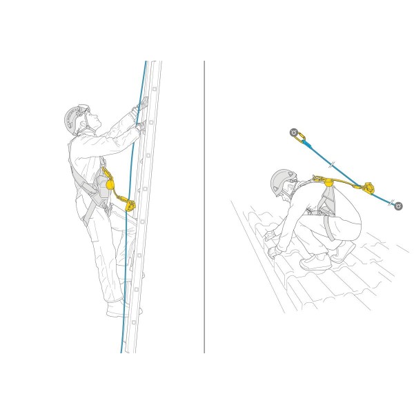 PETZL ASAP FALL ARREST DEVICE