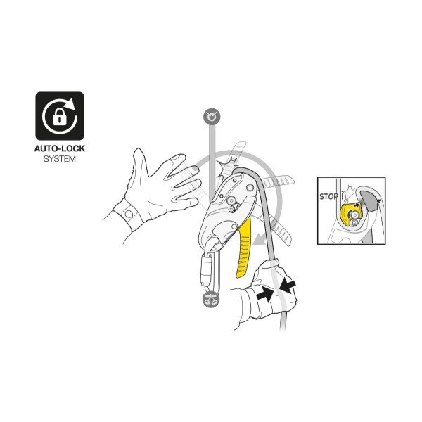 PETZL DESCENSOR RIG-PARA INDUSTRIA Y TRABAJOS VERTICALES