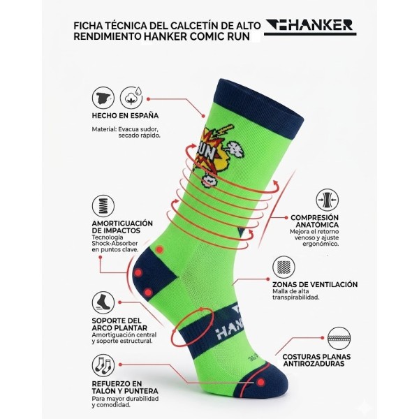 HANKER EMOJI MORADO CALCETIN RUNNING CARACTERÍSTICAS, ARISTARUN