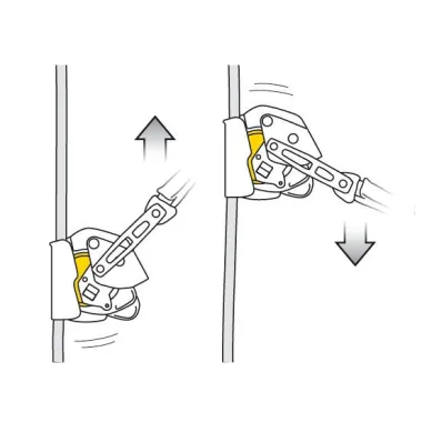 PETZL ANTICAÍDAS ASAP LOCK ARISTARUN