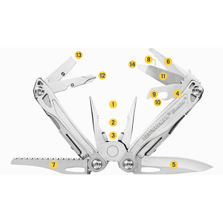 LEATHERMAN NAVAJA SIDEKICK, ARISTARUN