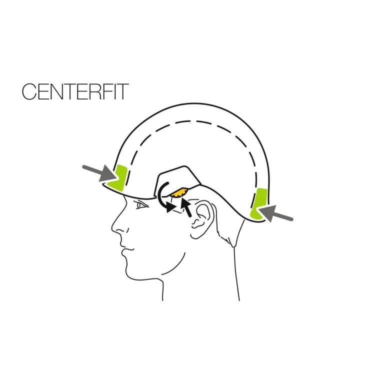 PETZL VERTEX, ARISTARUN
