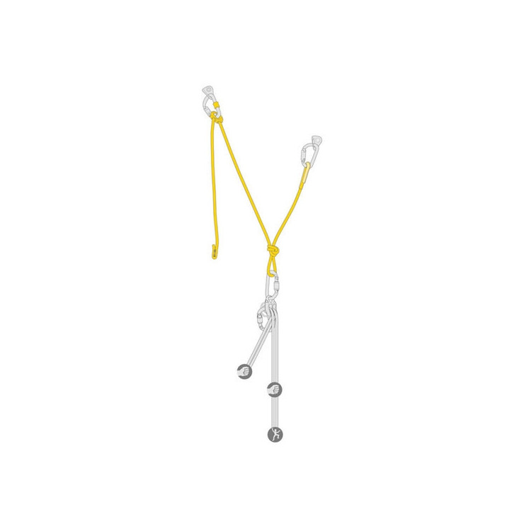 PETZL DUAL CONNECT VARIO, ARISTARUN