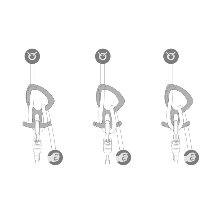PETZL DESCENSOR PIRANA VERDE, ARISTARUN