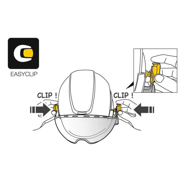 PETZL VIZEN , ARISTARUN