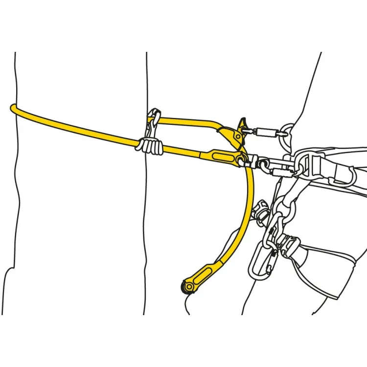 PETZL MICROFLIP, ARISTARUN