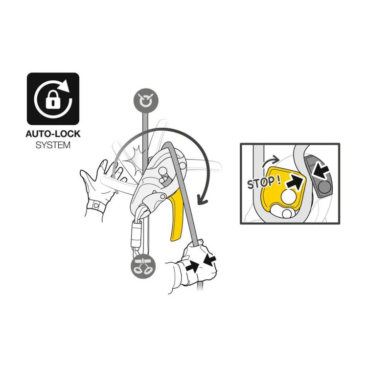 PETZL DESCENSOR I’D L ARISTARUN