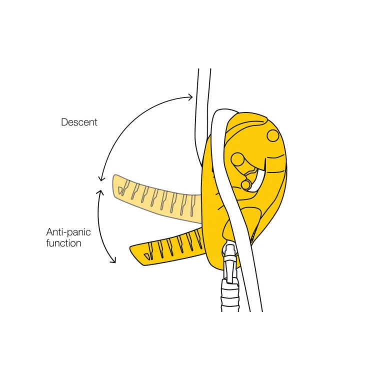 PETZL DESCENSOR I’D L ARISTARUN