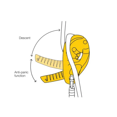 PETZL DESCENSOR I’D L ARISTARUN